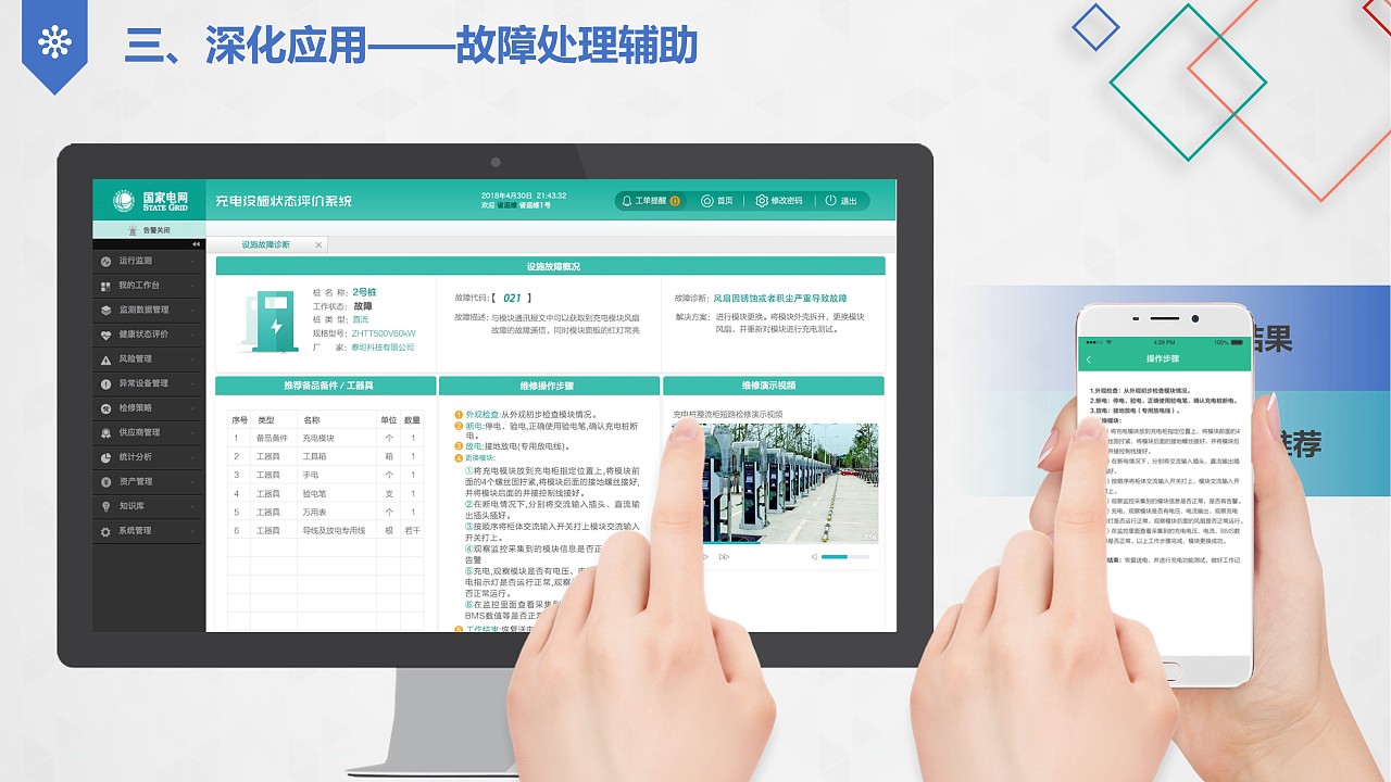 大數據驅動下的充電設施狀態精準評價與智能化運維服務——兼論對高校招生輔助服務的啟示