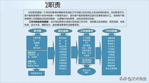 構(gòu)建卓越招生輔助服務(wù)管理體系 贏得企業(yè)競爭新維度