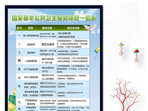 國家基本公共衛生服務免費項目一覽表及設計素材全攻略